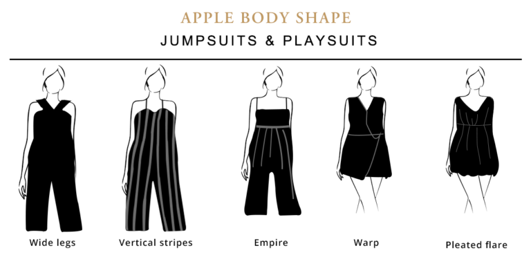 clothes for apple body shape Apple Body Shape: A Comprehensive Guide Fashion Luxury Shoes 