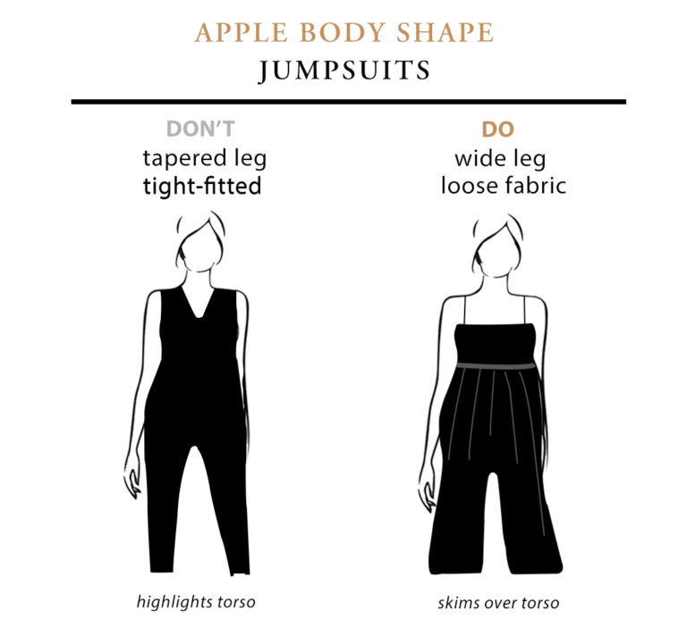 clothes for apple body shape Apple Body Shape: A Comprehensive Guide Fashion Luxury Shoes 