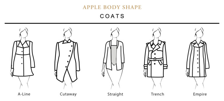 clothes for apple body shape Apple Body Shape: A Comprehensive Guide Fashion Luxury Shoes 
