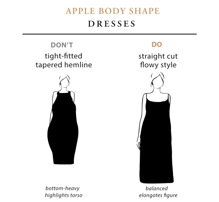 clothes for apple body shape Apple Body Shape: A Comprehensive Guide Fashion Luxury Shoes 