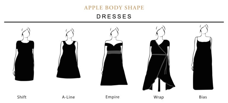clothes for apple body shape Apple Body Shape: A Comprehensive Guide Fashion Luxury Shoes 