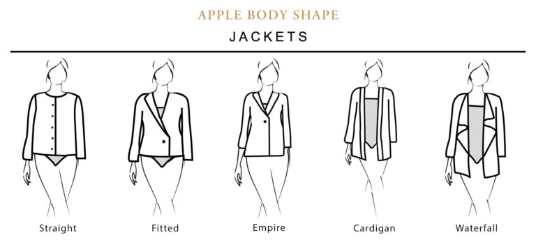 clothes for apple body shape Apple Body Shape: A Comprehensive Guide Fashion Luxury Shoes 