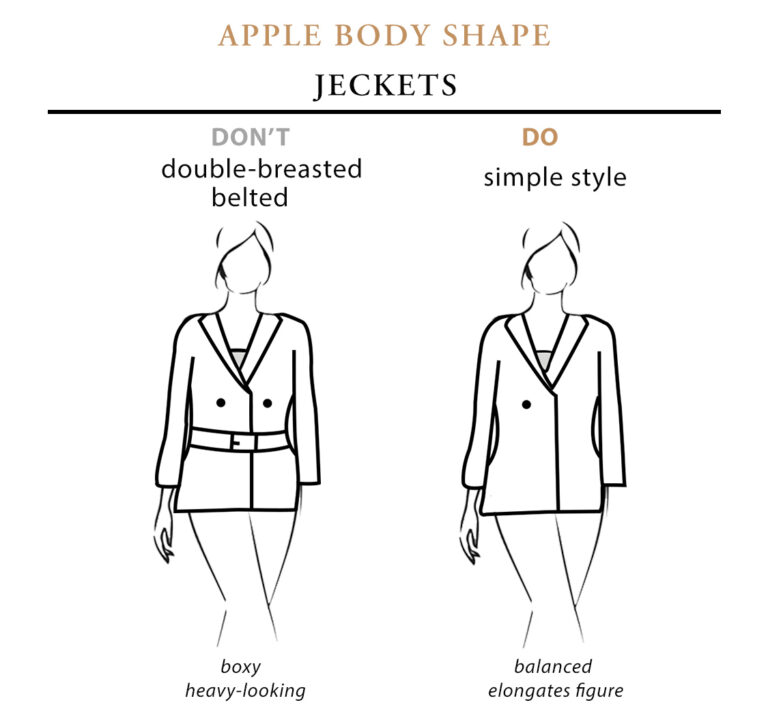 clothes for apple body shape Apple Body Shape: A Comprehensive Guide Fashion Luxury Shoes 
