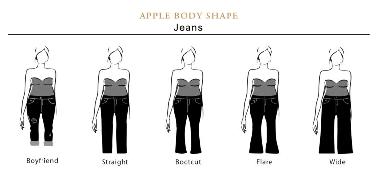clothes for apple body shape Apple Body Shape: A Comprehensive Guide Fashion Luxury Shoes 