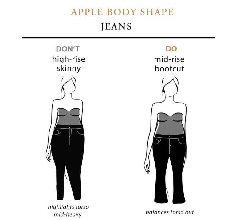 clothes for apple body shape Apple Body Shape: A Comprehensive Guide Fashion Luxury Shoes 