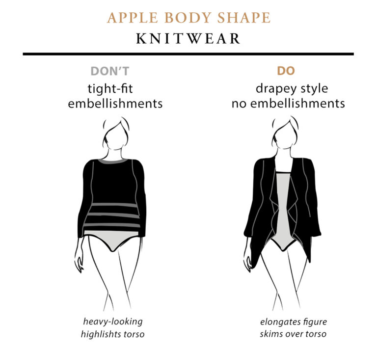 clothes for apple body shape Apple Body Shape: A Comprehensive Guide Fashion Luxury Shoes 