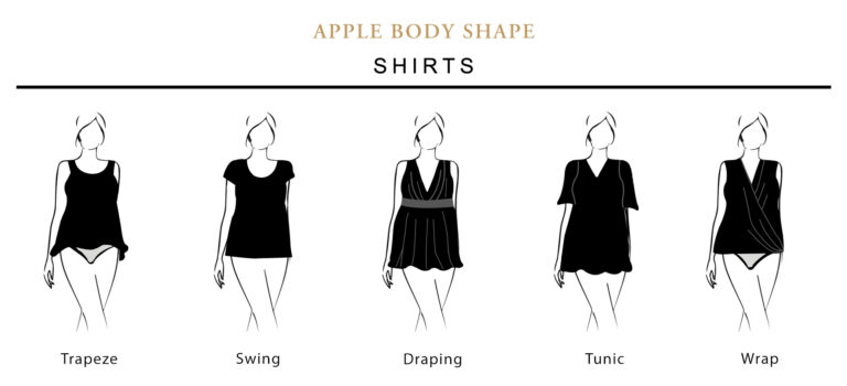 clothes for apple body shape Apple Body Shape: A Comprehensive Guide Fashion Luxury Shoes 