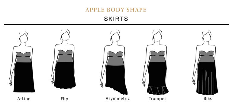 clothes for apple body shape Apple Body Shape: A Comprehensive Guide Fashion Luxury Shoes 