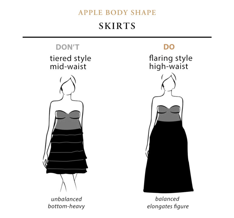 clothes for apple body shape Apple Body Shape: A Comprehensive Guide Fashion Luxury Shoes 