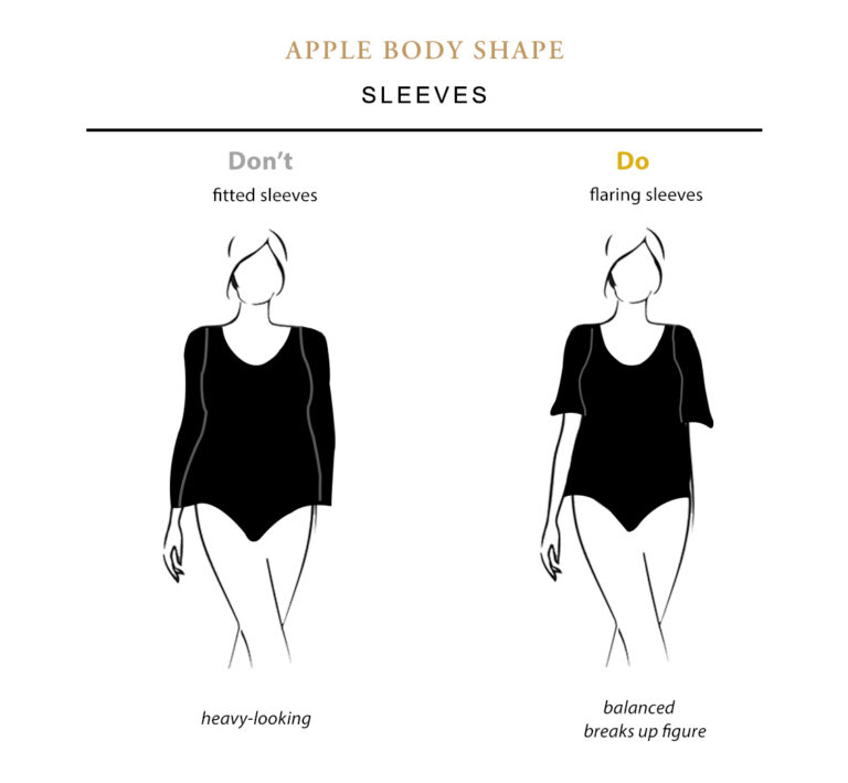 clothes for apple body shape Apple Body Shape: A Comprehensive Guide Fashion Luxury Shoes 