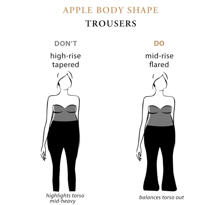 clothes for apple body shape Apple Body Shape: A Comprehensive Guide Fashion Luxury Shoes 